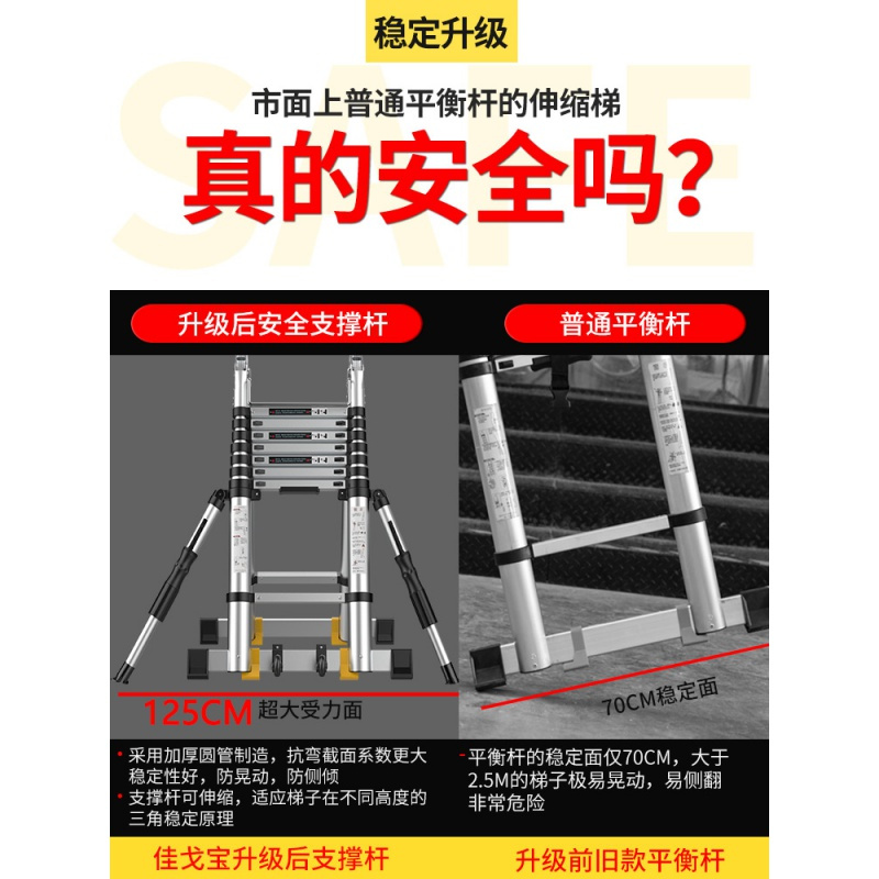 收縮梯子的使用步驟,收縮梯子最高有多少米高