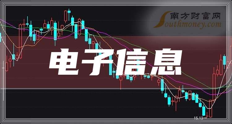 電子貨幣交易所排名,電子貨幣交易所排名榜