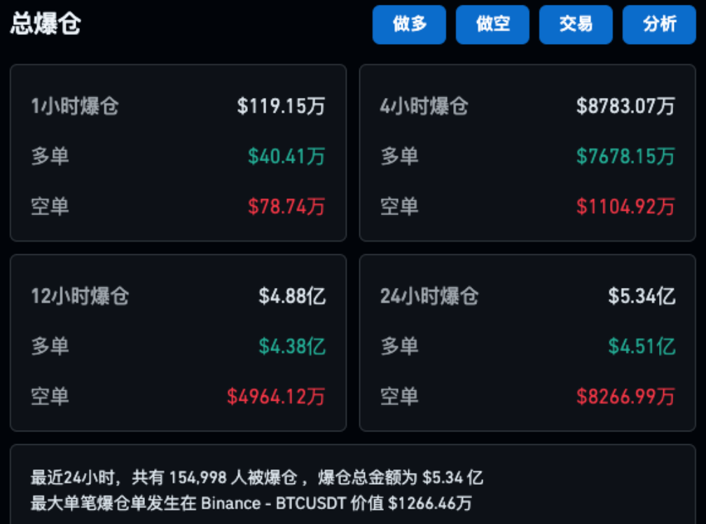 coinglass是交易平臺安全嗎的簡單介紹