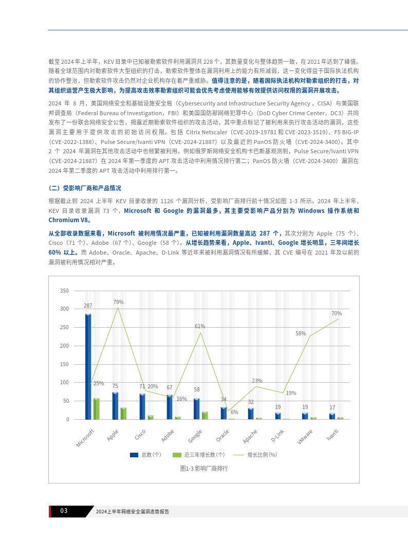 包含手機的Vpn是什么意思的詞條